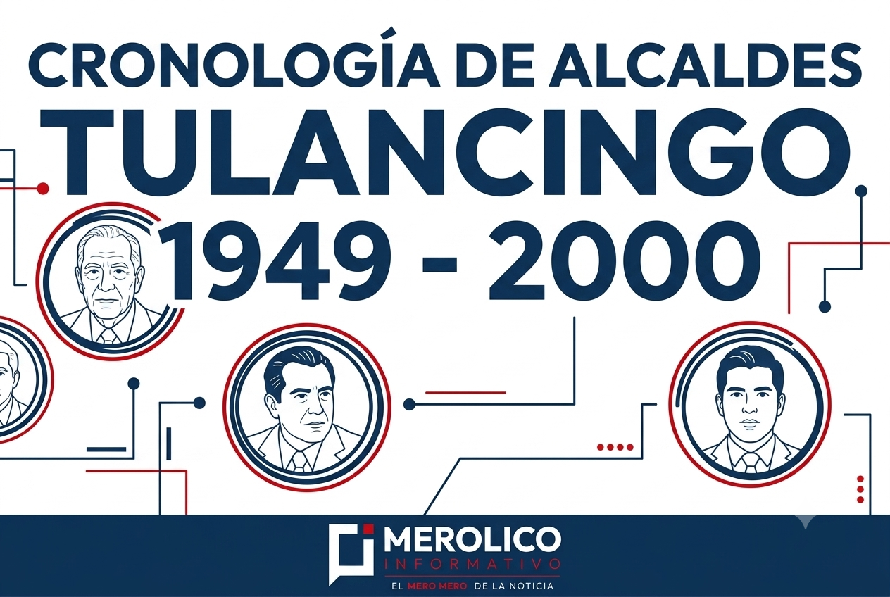 Conoce la lista histórica completa de los alcaldes que han dirigido Tulancingo (1949-2027)